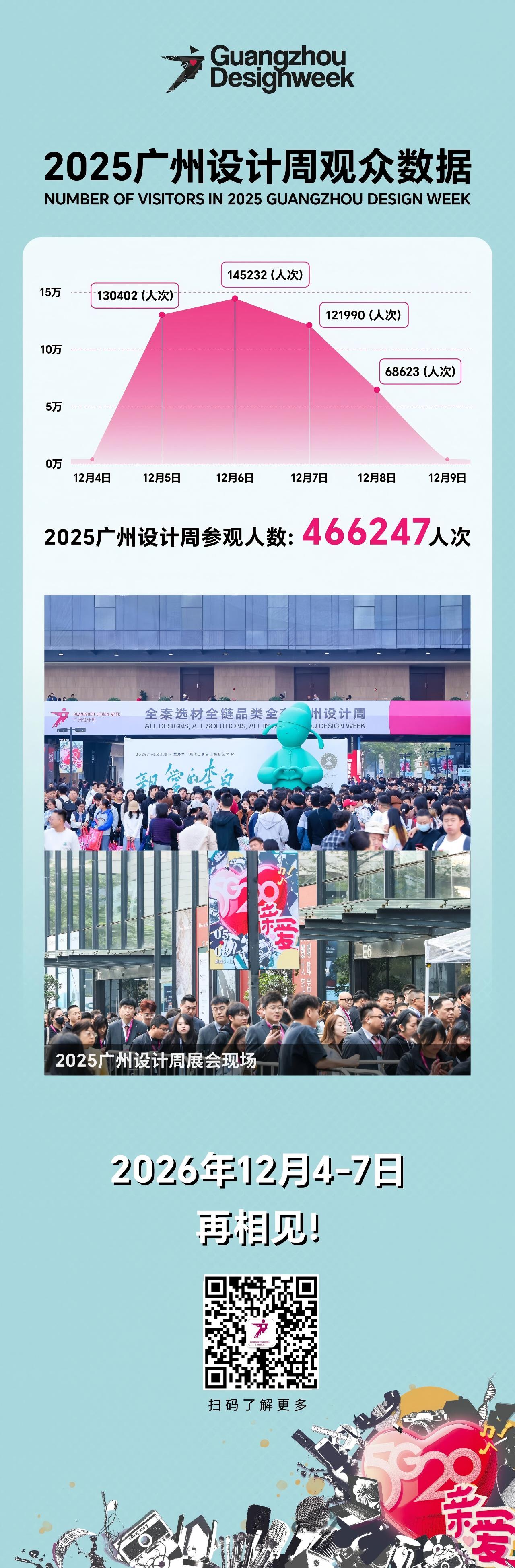 主办新发布2026广州设计周国际设计及选材展(全国招商热线)